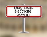 Diagnostic électrique à
